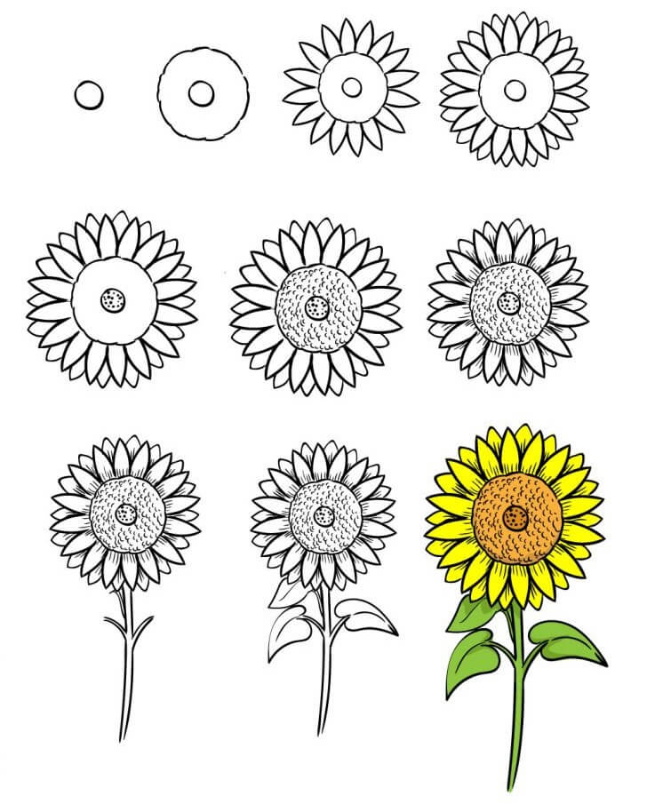 Idee mit Sonnenblumen (7) zeichnen ideen