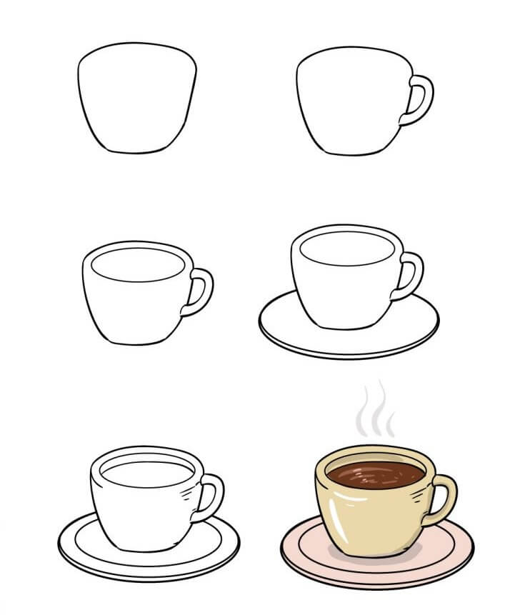 Kaffee-Idee (1) zeichnen ideen