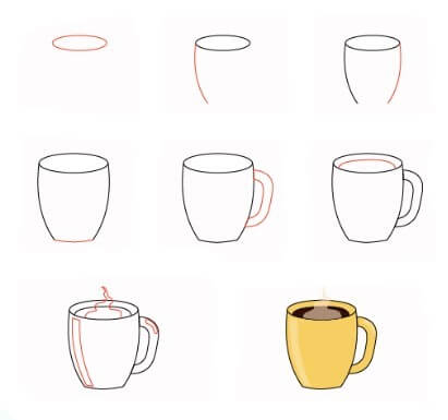 Kaffee-Idee (12) zeichnen ideen