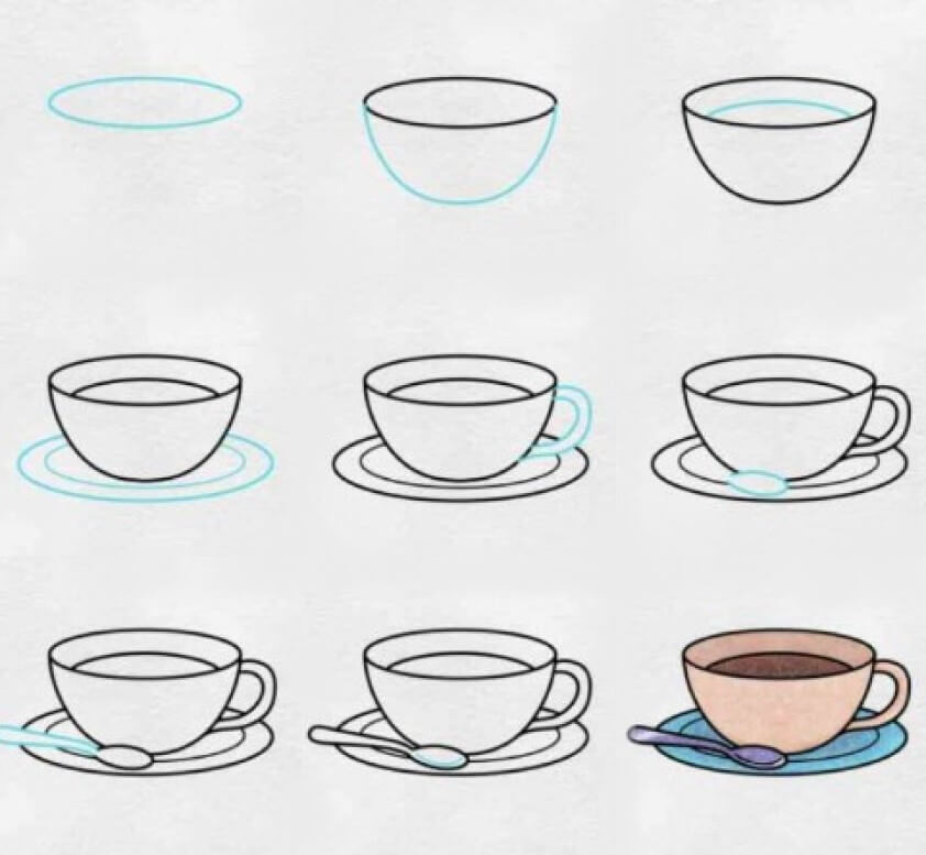 Kaffee-Idee (2) zeichnen ideen