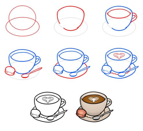 Kaffee-Idee (6) zeichnen ideen