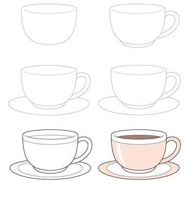 Kaffee-Idee (7) zeichnen ideen