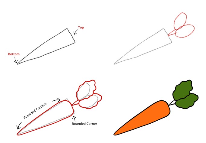 Karotten-Idee 9 zeichnen ideen