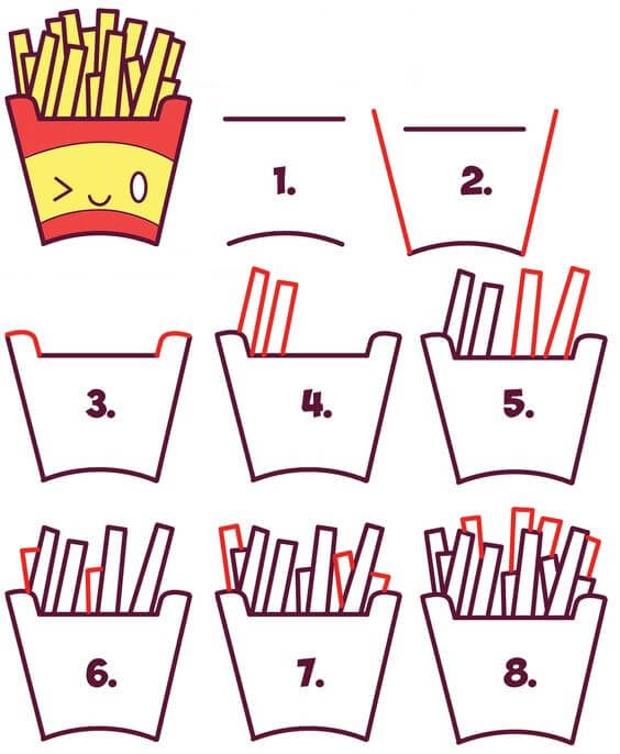 Pommes frites (3) zeichnen ideen