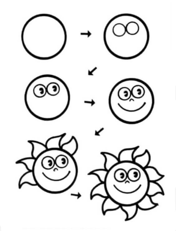 Zeichnen Lernen Sonnenlächeln (2)