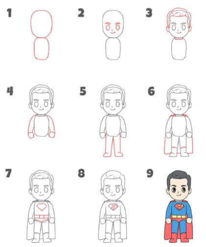 Superman-Lächeln zeichnen ideen
