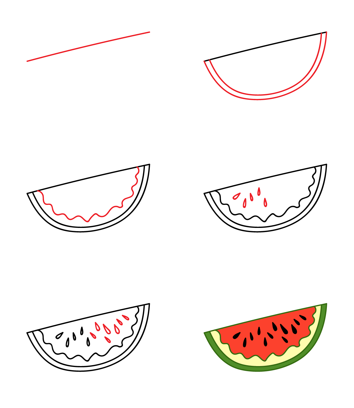 Wassermelone in Stücke schneiden zeichnen ideen
