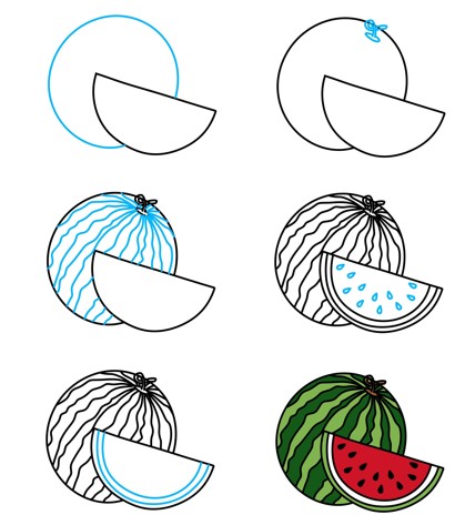 Wassermelonen-Idee (12) zeichnen ideen