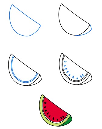 Wassermelonen-Idee (13) zeichnen ideen