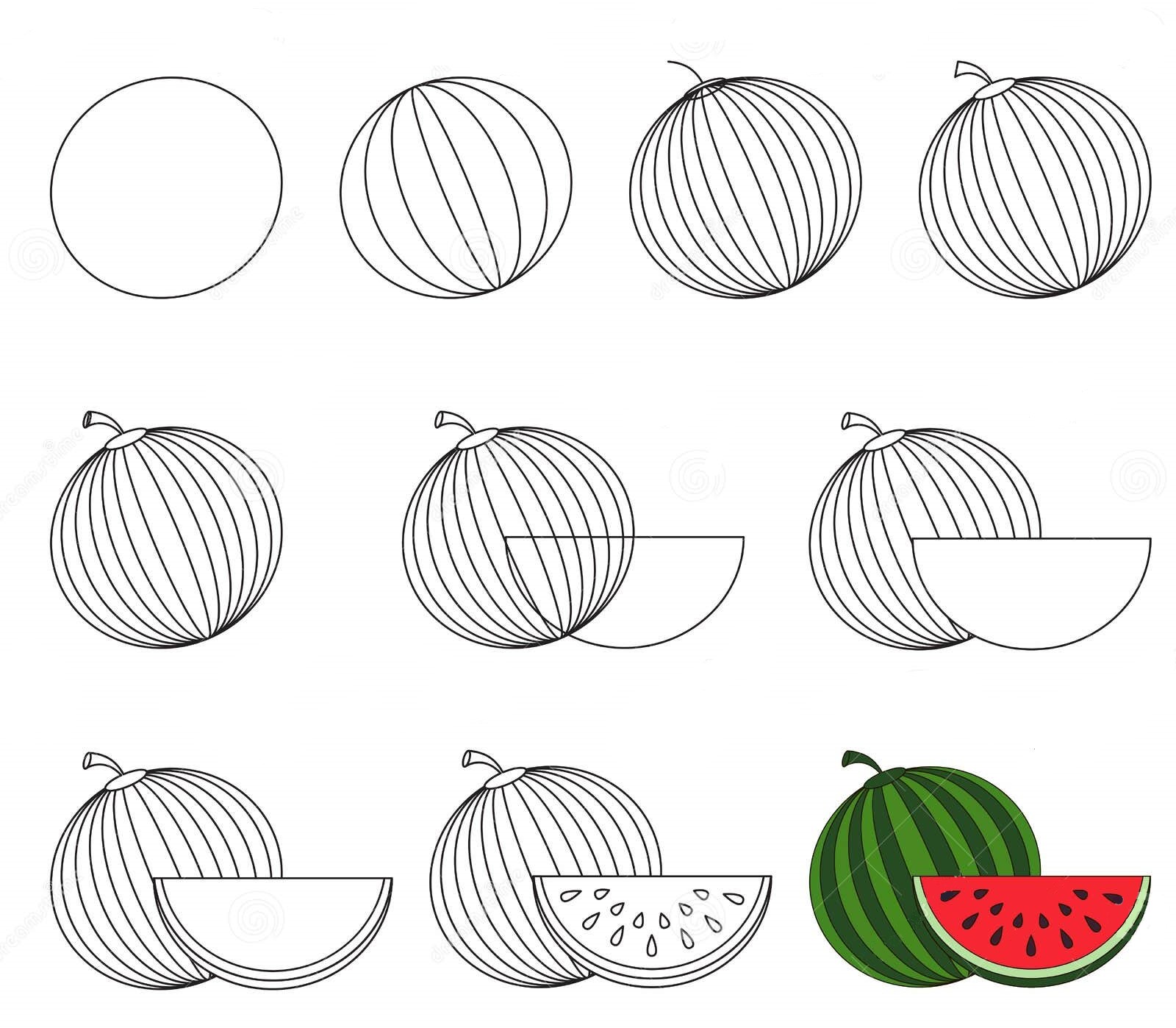 Wassermelonen-Idee (4) zeichnen ideen