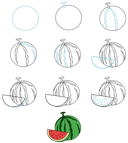 Wassermelonen-Idee (5) zeichnen ideen