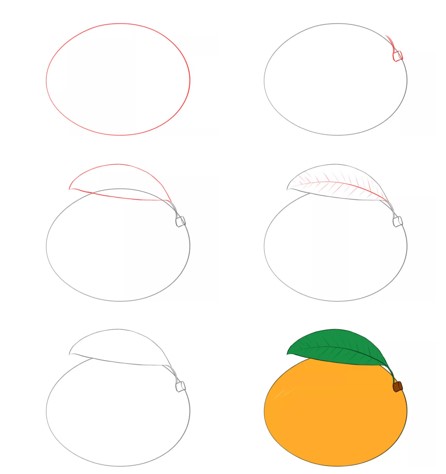 Zeichne eine einfache Mango zeichnen ideen