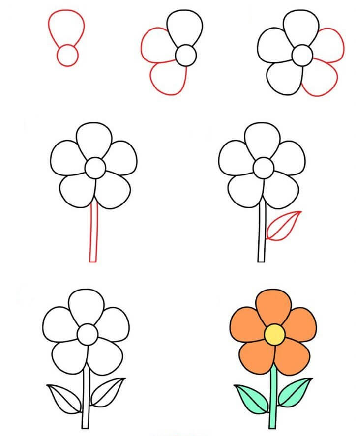 Blumenidee (19) zeichnen ideen