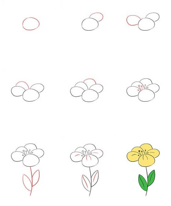 Blumenidee (26) zeichnen ideen
