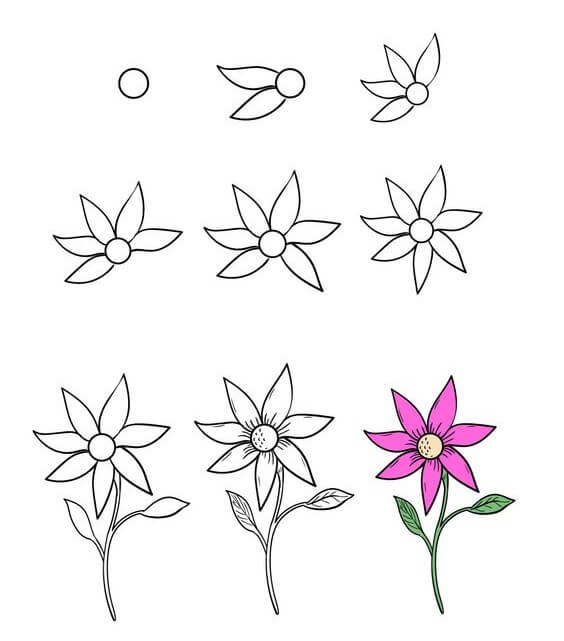 Blumenidee (36) zeichnen ideen