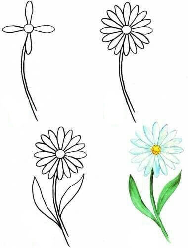 Blumenidee (37) zeichnen ideen