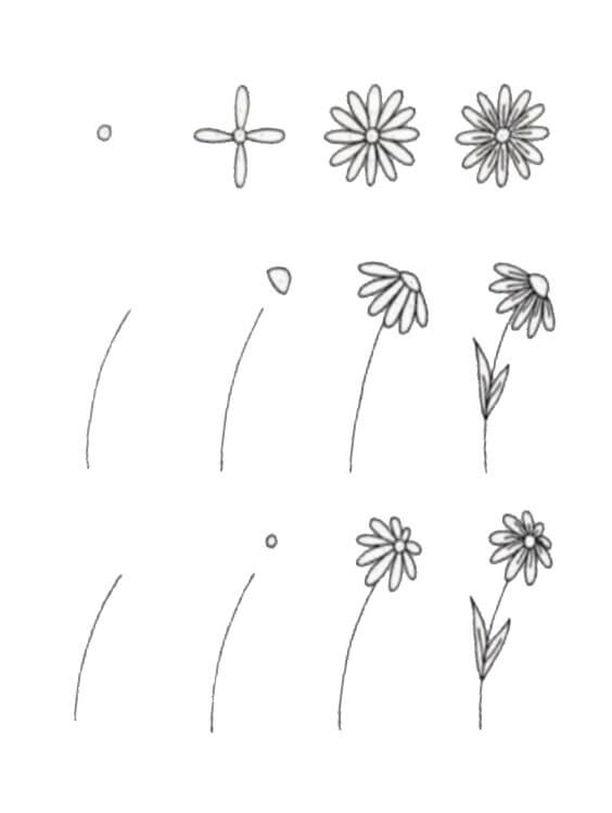 Gänseblümchen-Idee (16) zeichnen ideen