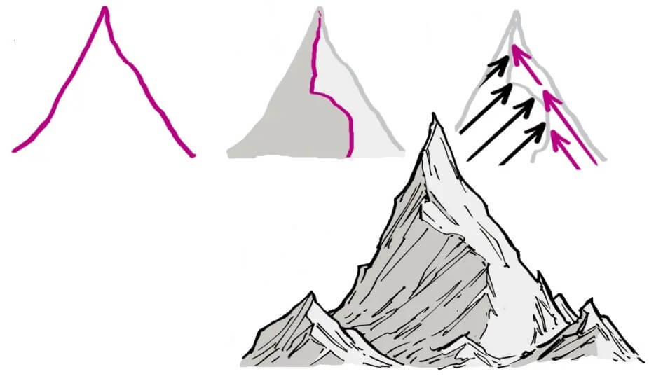 Idee mit den Bergen (11) zeichnen ideen