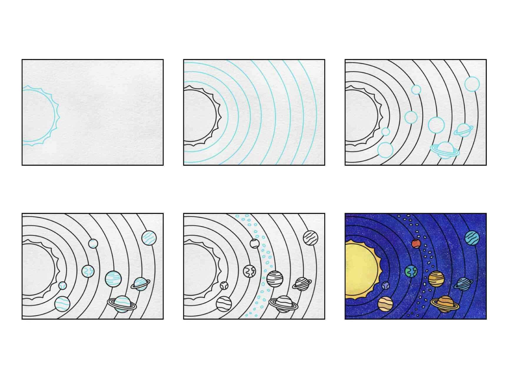 Ideen für das Sonnensystem (3) zeichnen ideen