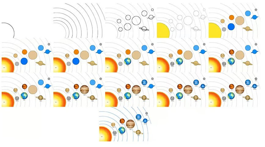 Ideen für das Sonnensystem (6) zeichnen ideen