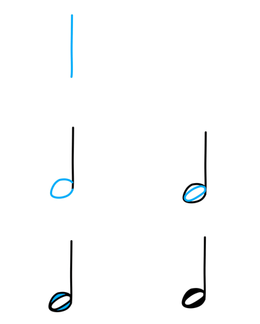 Ideen für Musiknoten (8) zeichnen ideen