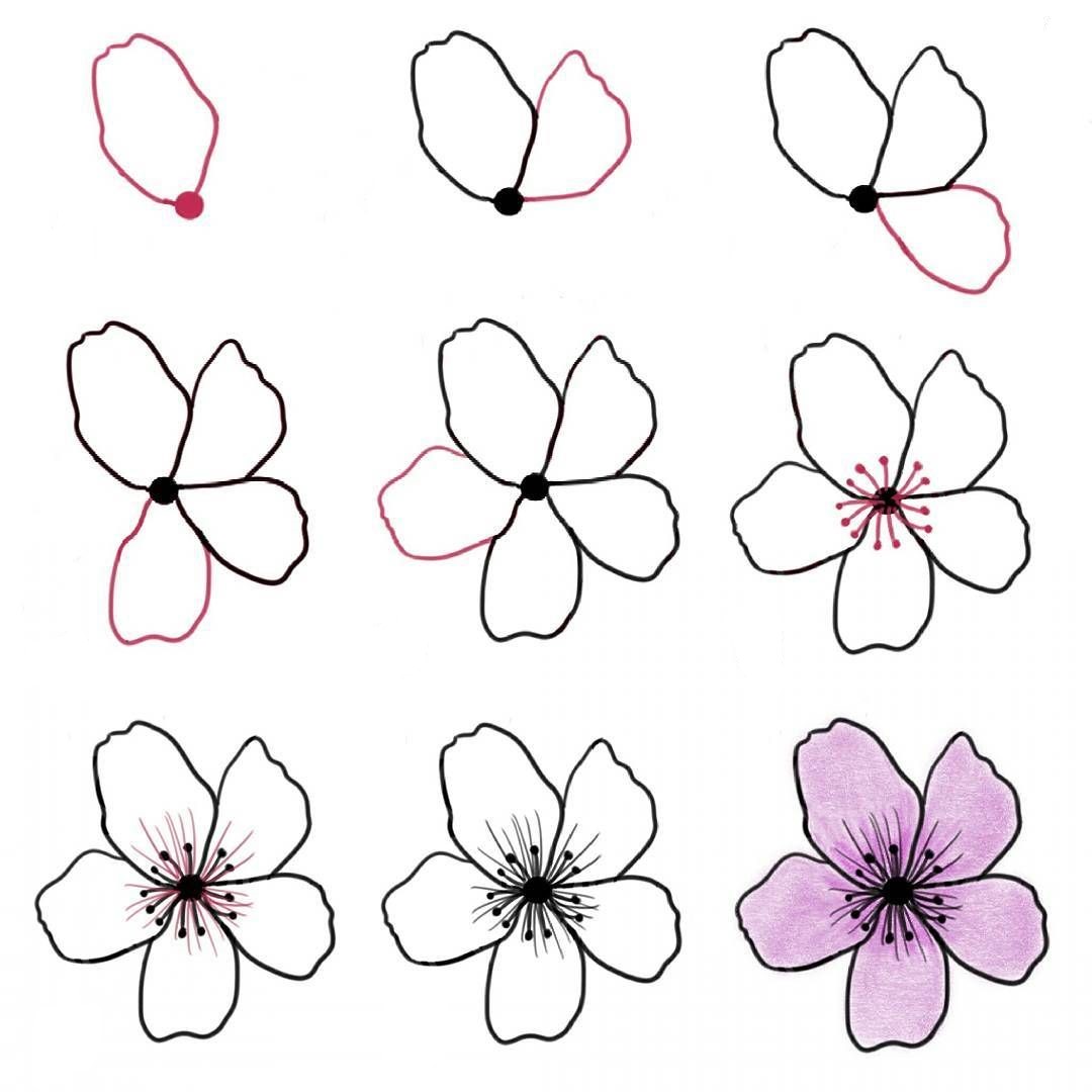 Kirschblüten-Idee (20) zeichnen ideen