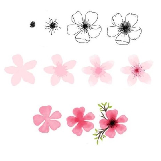 Kirschblütenblätter (3) zeichnen ideen