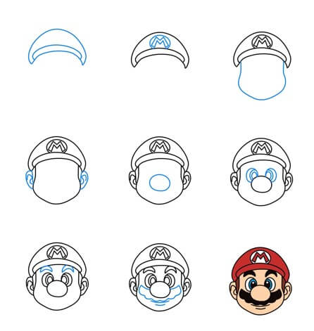 Mario-Gesicht (1) zeichnen ideen