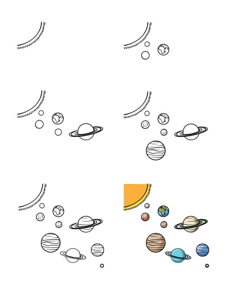 Planetarische Idee (20) zeichnen ideen