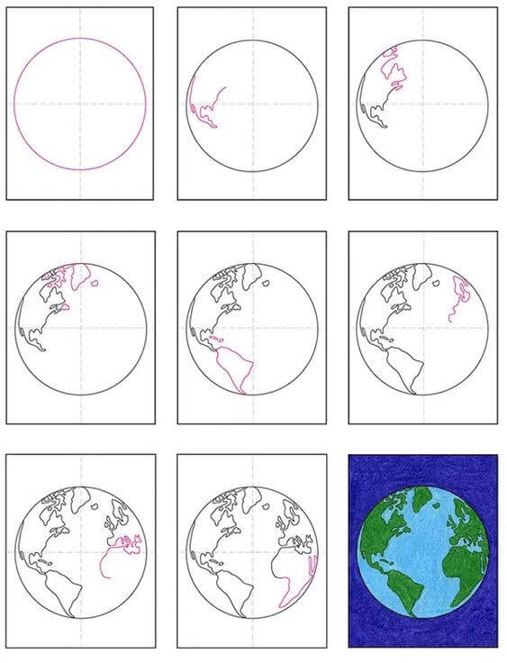 Zeichnen Lernen Planetarische Idee (4)