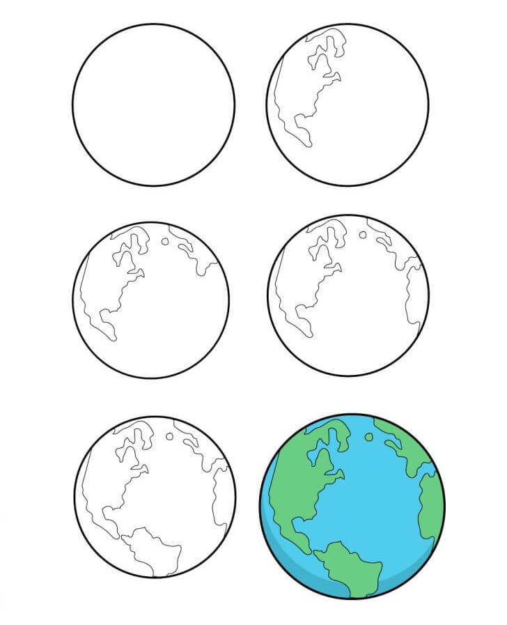 Planetarische Idee (7) zeichnen ideen