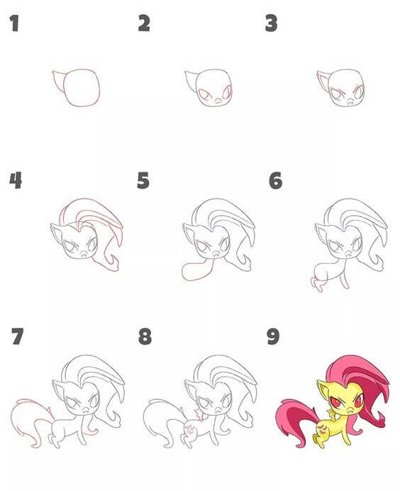 Fluttershy (2) zeichnen ideen