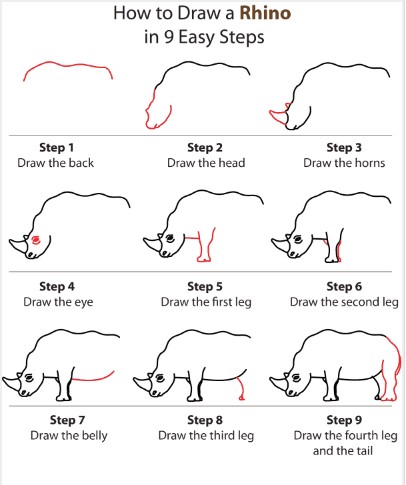 Zeichnen Lernen Nashorn-Idee (21)