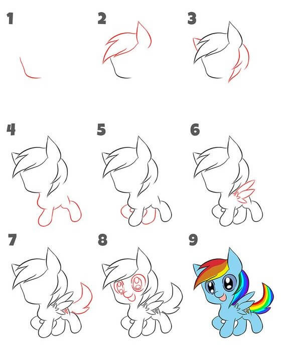 Rainbow Dash (4) zeichnen ideen