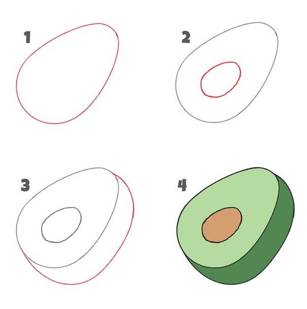 Zeichnen Lernen Avocado-Ideen (15)