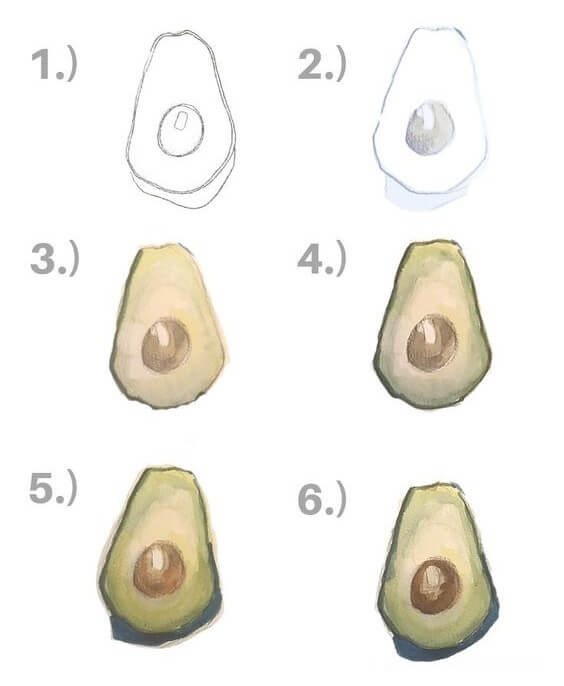 Zeichnen Lernen Avocado-Ideen (3)