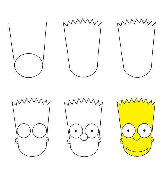 Bart simpson (5) zeichnen ideen