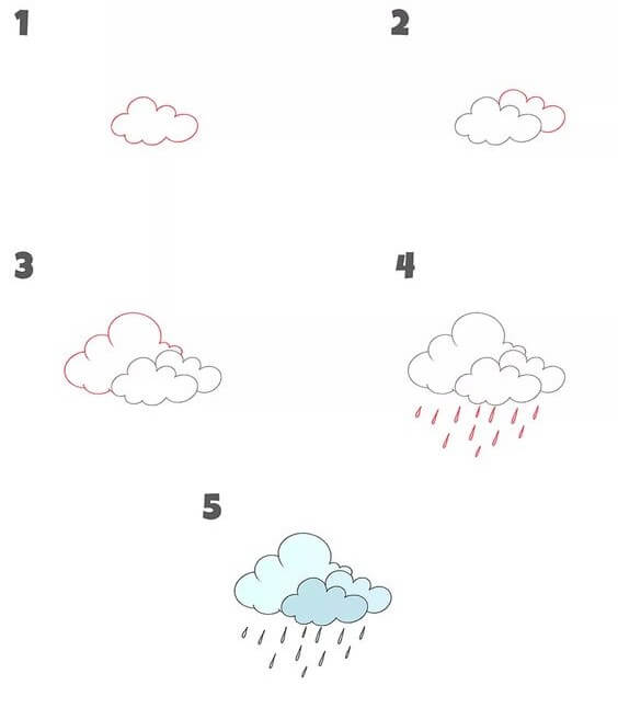 Zeichnen Lernen Regen ideen (3)