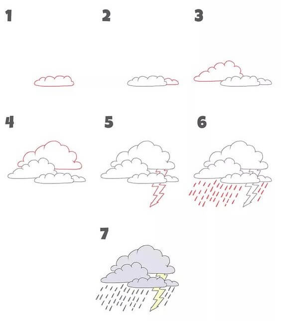 Regen ideen (4) zeichnen ideen