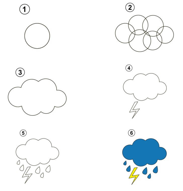 Regen ideen (7) zeichnen ideen