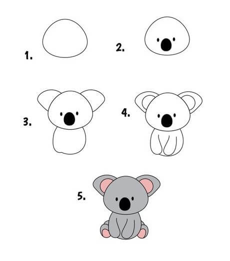 Koala-Idee (1) zeichnen ideen