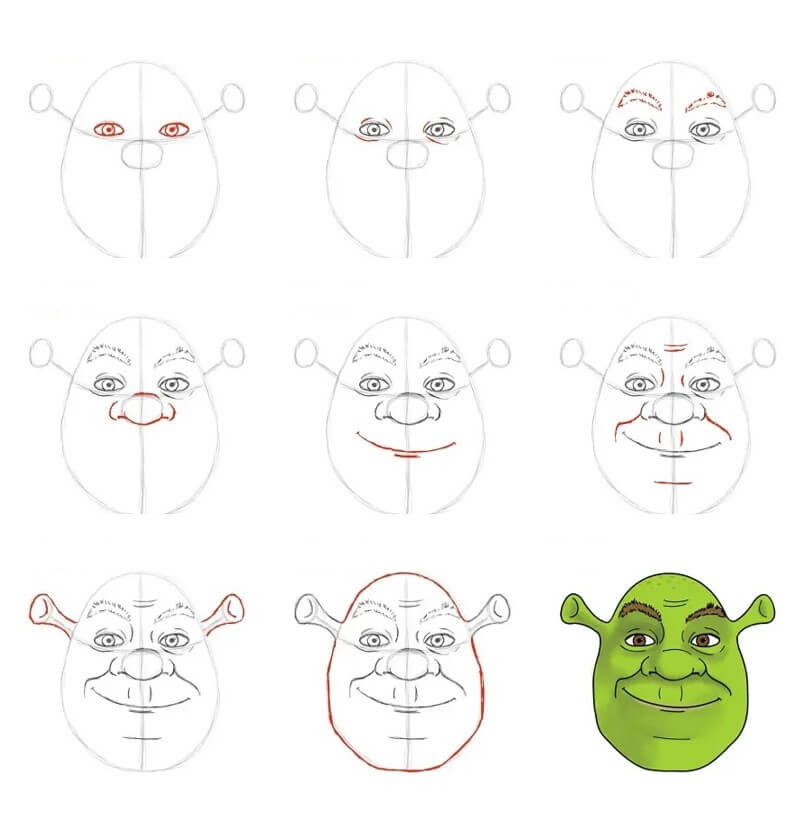 Shrek zeichnen ideen