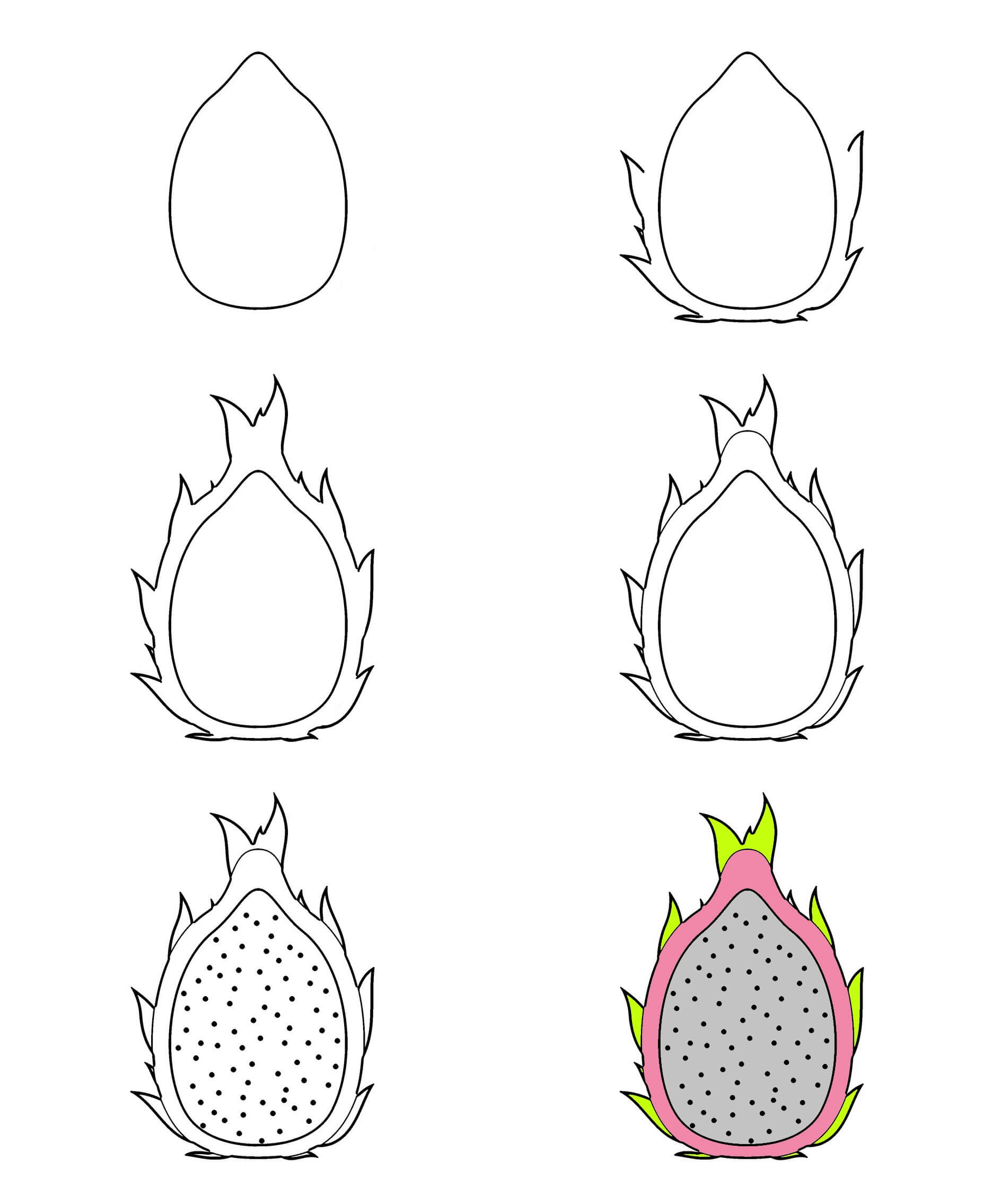 Idee mit Drachenfrüchten (3) zeichnen ideen