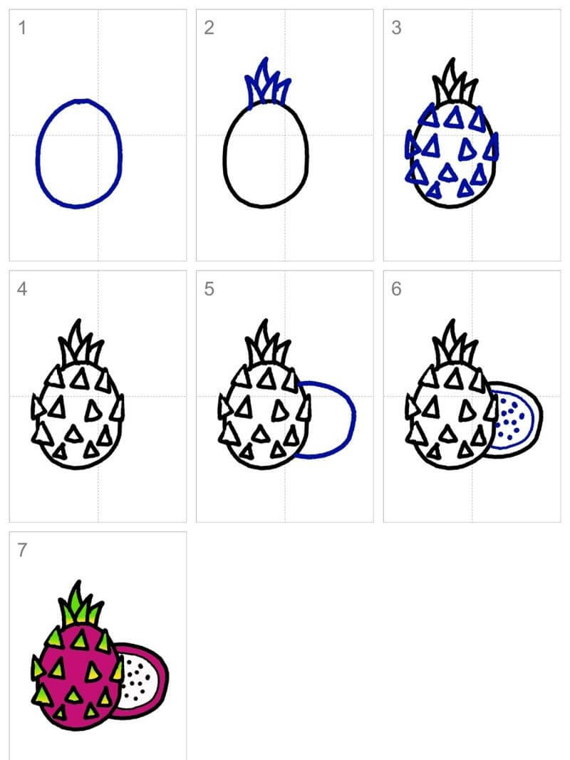 Idee mit Drachenfrüchten (9) zeichnen ideen