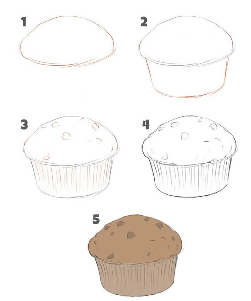 Muffin-Ideen (10) zeichnen ideen