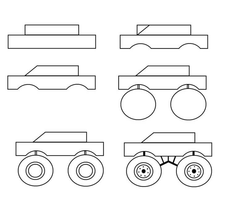 Einfacher Monstertruck (1) zeichnen ideen