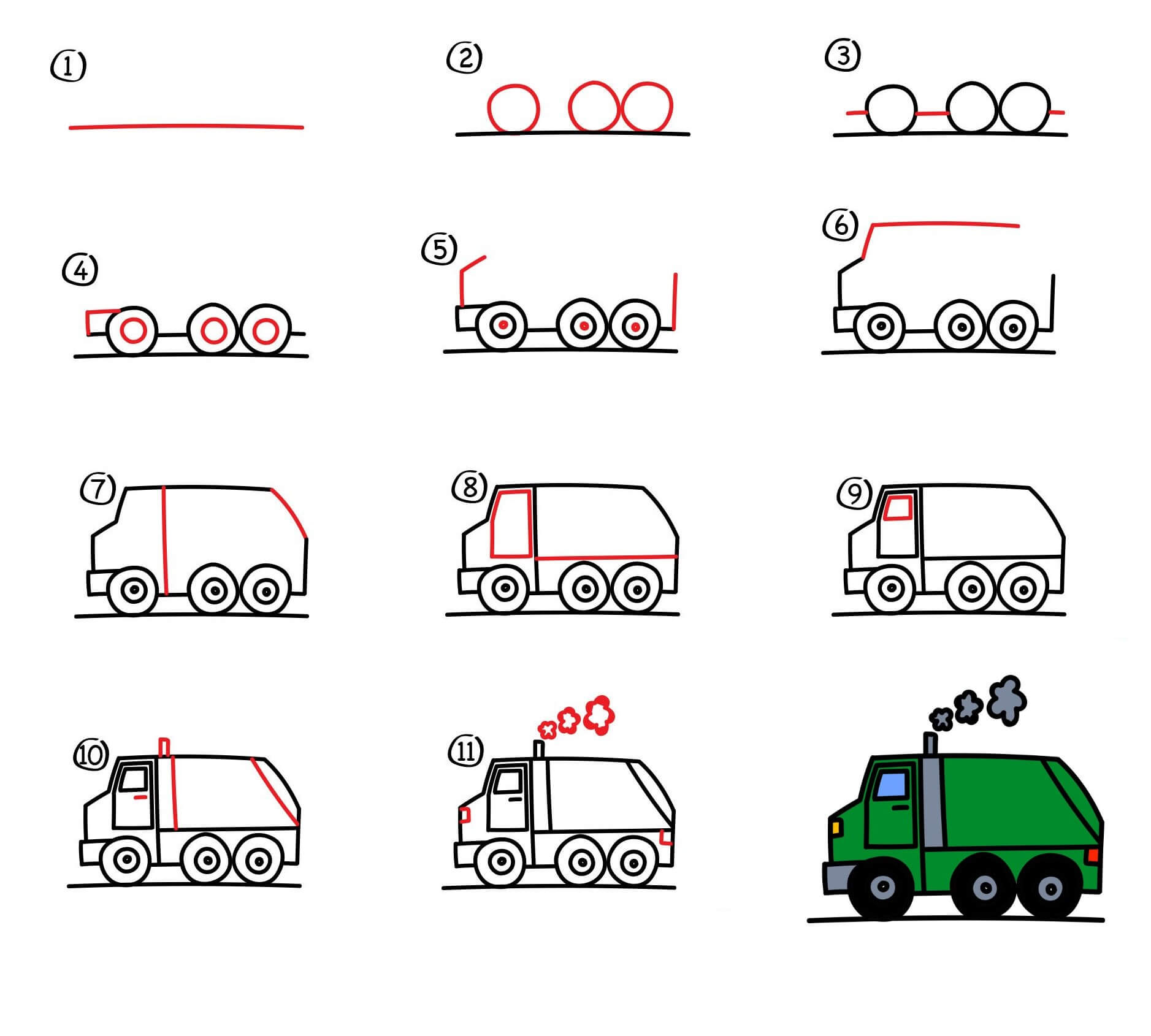 Idee für einen Müllwagen (10) zeichnen ideen