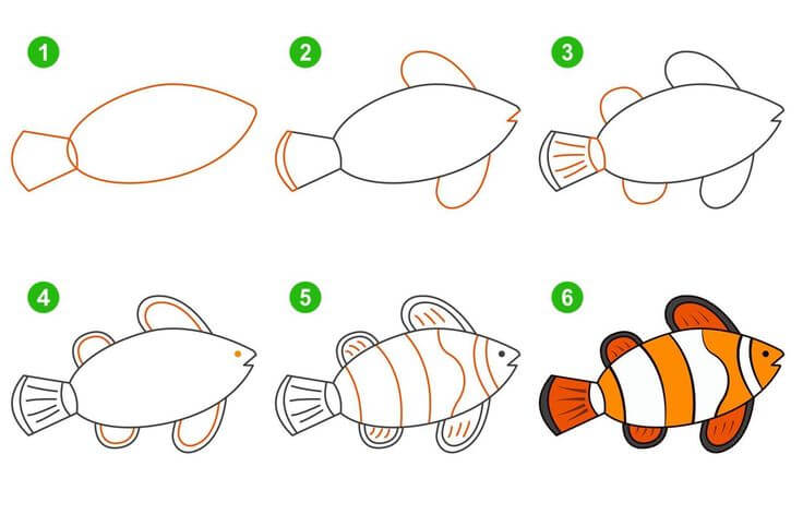 Clownfisch-Idee (3) zeichnen ideen