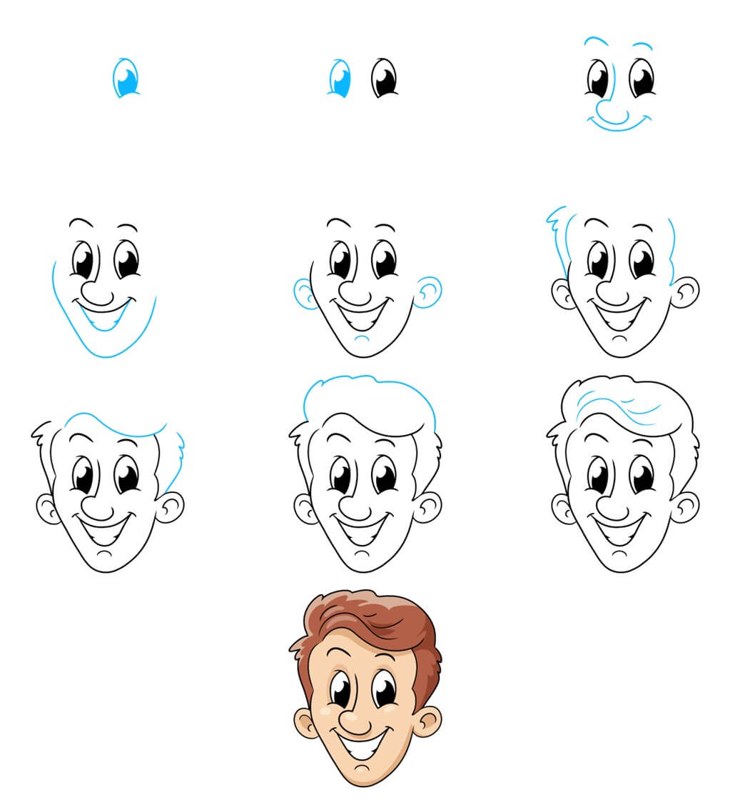 Idee Glückliches Gesicht (10) zeichnen ideen