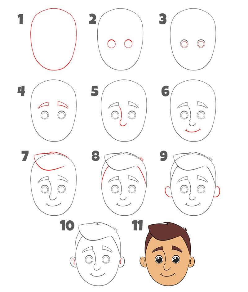 Idee Glückliches Gesicht (9) zeichnen ideen